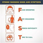 During the COVID-19 Pandemic, Don’t Ignore Signs of Stroke