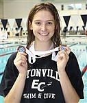 Eatonville swimmer has record-breaking performance at state championships 