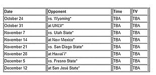 Nevada football releases new, smaller schedule for 2020 