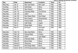 Nevada Mountain West Conference men’s basketball schedule announced