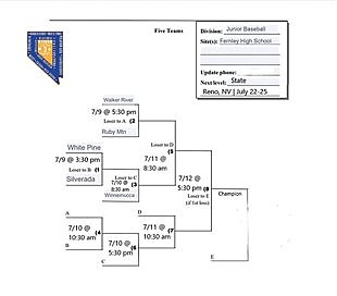 Winnemucca Junior All-Stars start play in Fernley