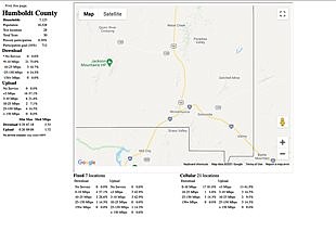 Broadband map project speed test survey underway throughout northern Nevada