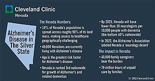 Nevada exploratory Alzheimer’s Disease Research Center seeking volunteers 