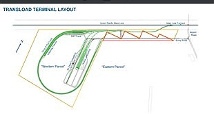 City council approves consideration of proposal to diversify economy with transloading terminal