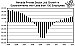 Nevada's small businesses showing improvement in economic recovery  