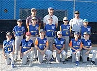 Winnemucca 9-10 Little League All-Stars to face Walker River in District 3 Tournament 