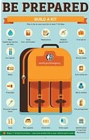 Madison Valley Community Council to receive emergency preparedness tips