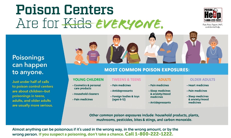 Get Healthy Carson City: At home poison prevention: What steps can I ...