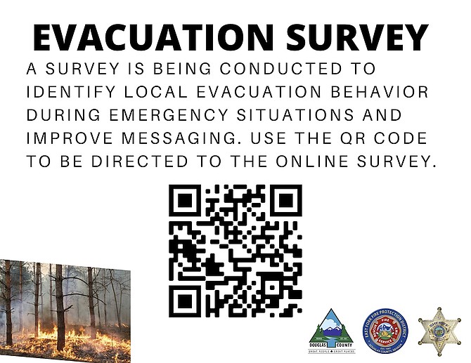 A postcard that is being sent to residents to take a survey on evacuations in Douglas County.