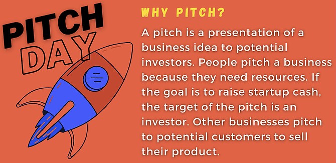 From the event event flyer; the Rural Pitch Day designed for startups and small business owners in rural Nevada and provides opportunities for mentorship, access to capital, and connection with entrepreneurial support organizations in Nevada.