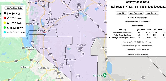The results of the Internet speed test in Douglas County. You can participate at www.nevadaspeedtest.org