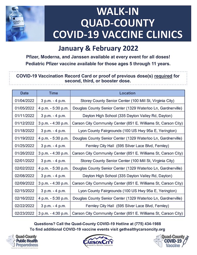 A list of vaccination clinics for January and February