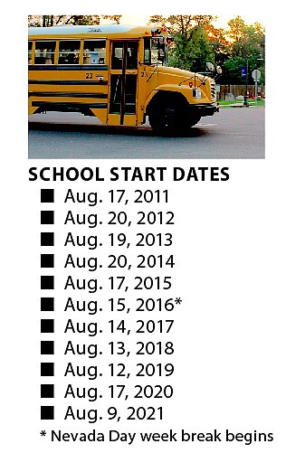 2022 school start date