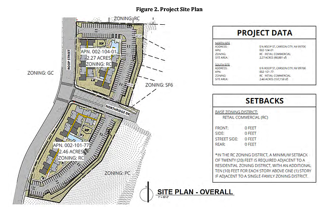 Northern Nevada Community Housing is planning 126 units on two parcels straddling the intersection of Northridge Drive and North Roop Street.