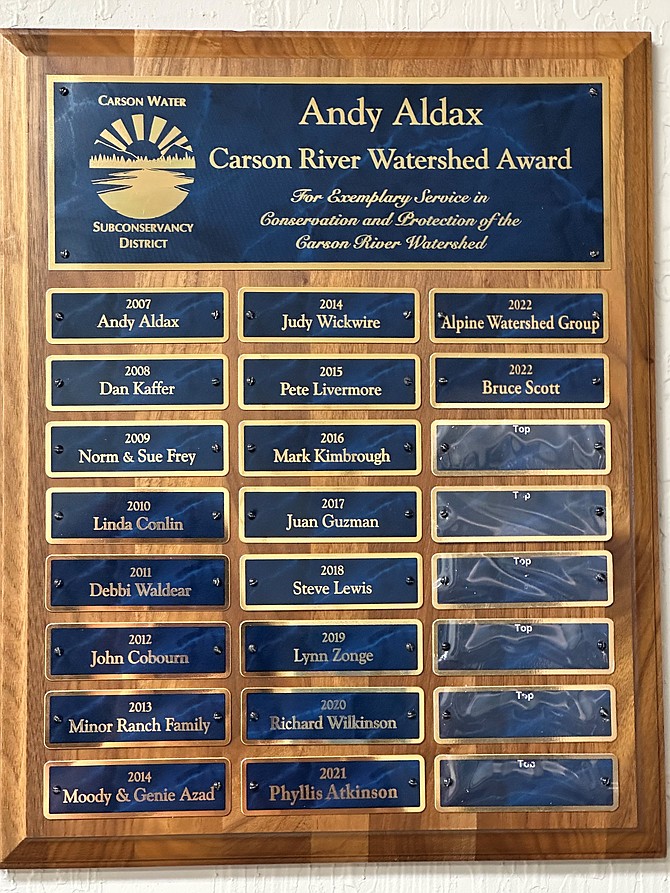 A plaque showing past winners of the Andy Aldax award.