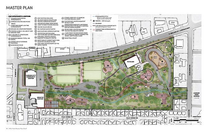 A map from Carson City showing Mills Park Master Plan project. A draft of the plan was approved by the Board of Supervisors in March.
