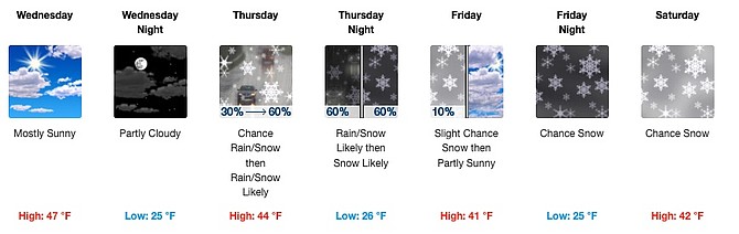 Graphic by NWS showing snow arriving to the Carson City area Thursday.