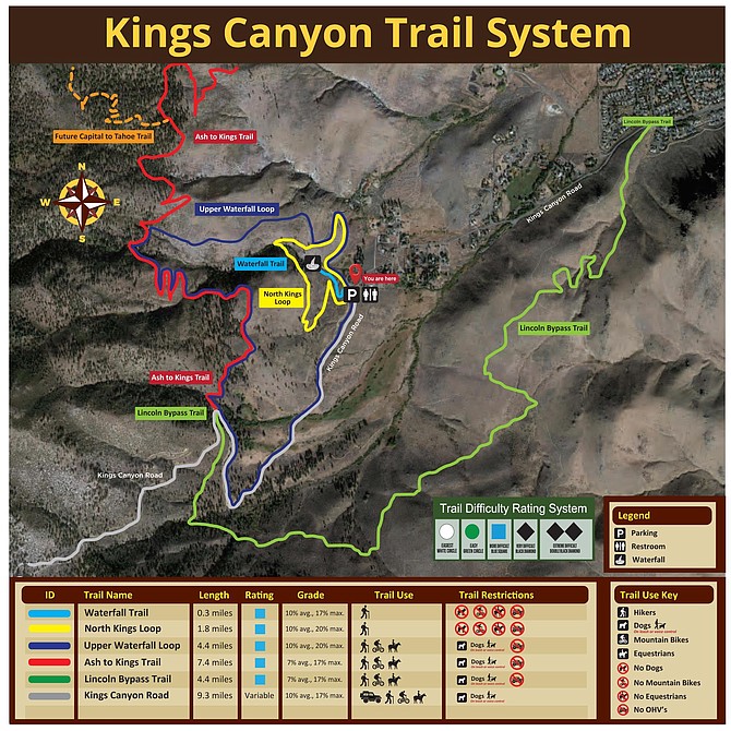 A map of the Lincoln Bypass Trail and other trails in west Carson from the Carson City Parks, Recreation and Open Space Department.