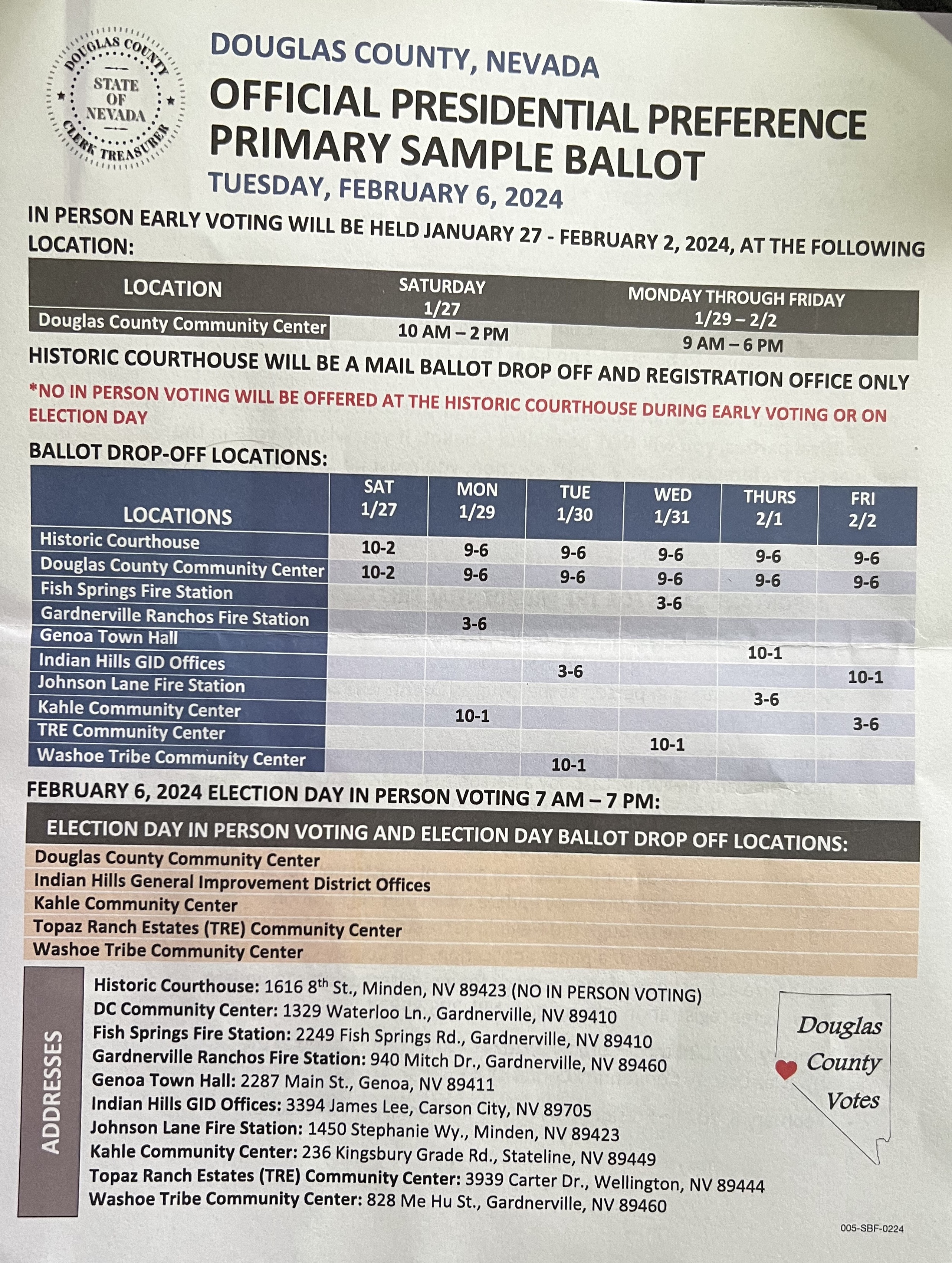 Sample ballots arrive in mailboxes for Feb. 6 presidential preference ...