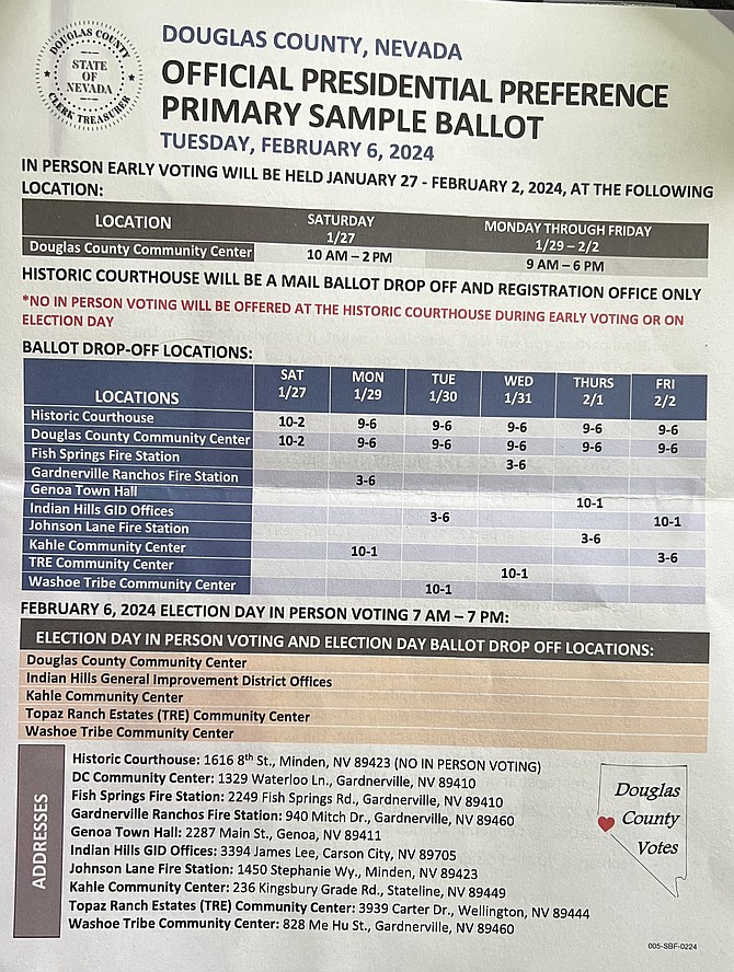 Mail-in ballots for the presidential preference primary are likely not far behind the sample ballots received by Douglas County residents.