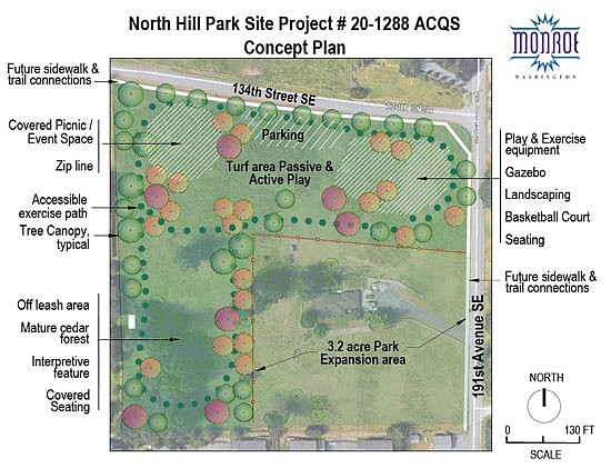 A proposed 2020 design idea for North Hill Neighborhood Park that the city submitted to a state office.