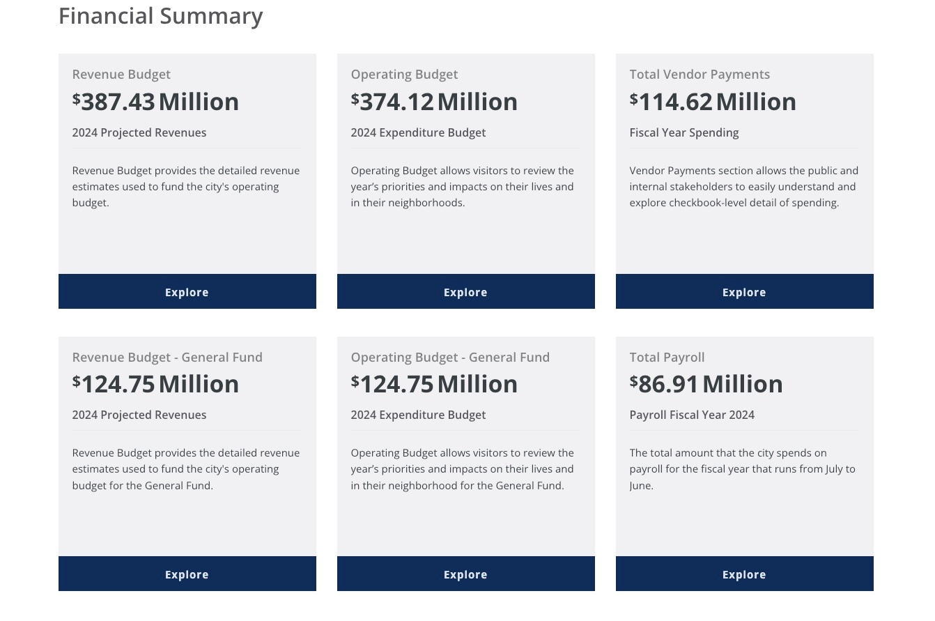 Carson City financial data available through state site - Vimarsana News