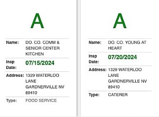 Health inspections for the Douglas County Community & Senior Center and Young At Heart were A's.