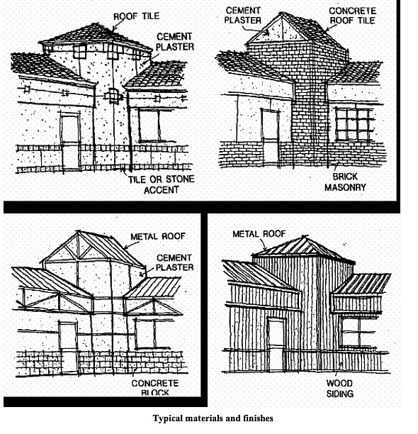 A section on architectural design in the city’s development standards calls for varied rooflines as opposed to monotonous buildings. A proposed revised draft of Title 18 Development Standards will be reviewed by planning commissioners during a Sept. 16 workshop.