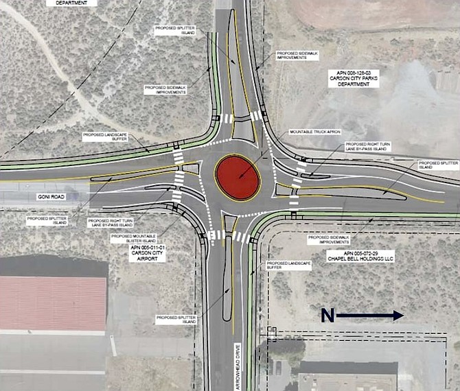 A rendering from Carson City showing a proposed roundabout at Goni and Arrowhead in north Carson from a bird’s eye view.