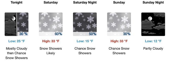 The Rino National Meteorological Service forecast over 3 inches in the settlements of the valleys, with the peaks of the ridge expected to receive 6-8 inches.