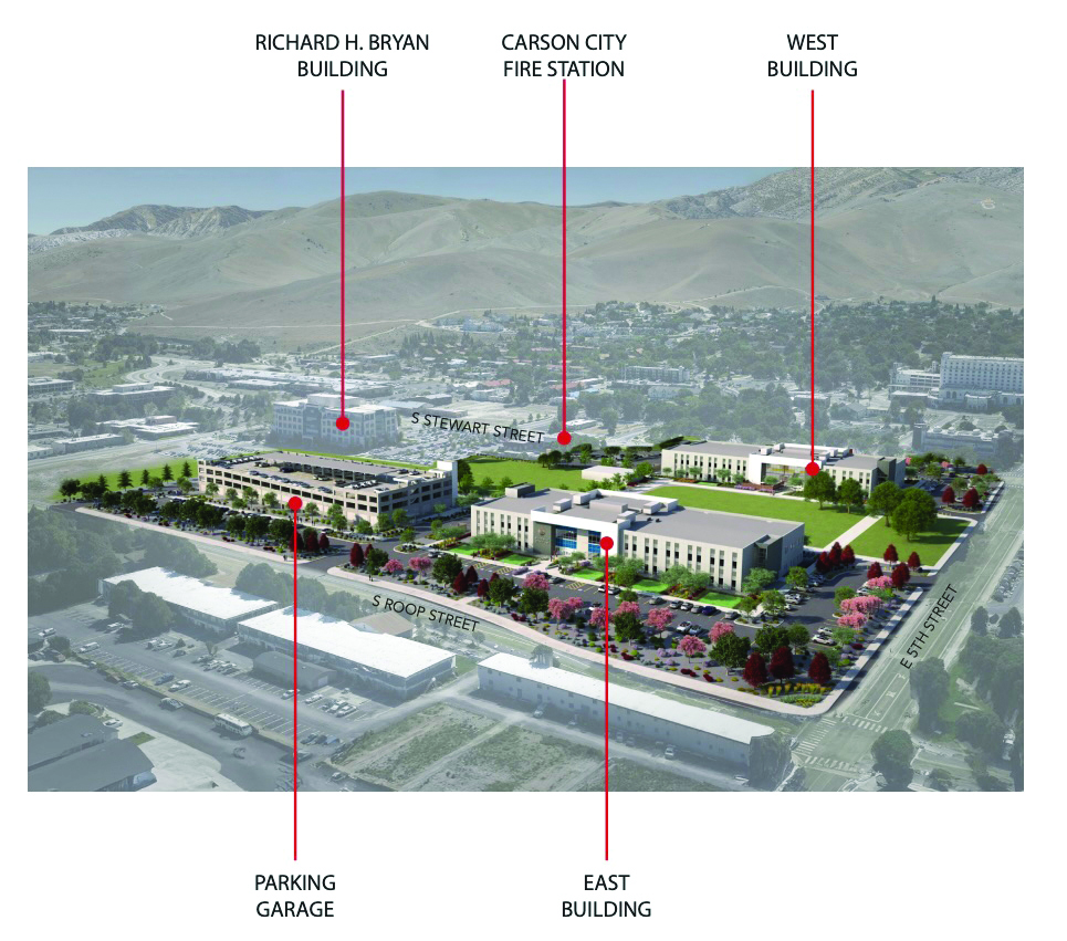 State offices at former Children’s Home site headed to Carson City planners