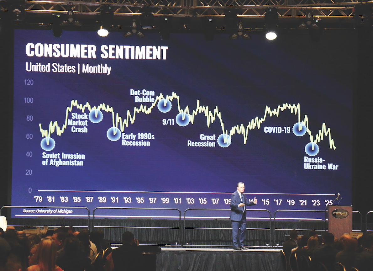 EDAWN State of Economy | Serving Northern Nevada