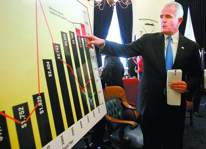 Amy Lisenbe/Nevada Appeal Gov. Jim Gibbons discusses the difference between budgeted and projected State of Nevada General Funds revenues for 2008 following a press conference addressing the state budget shortfall Monday in his office at the Nevada State Capitol building.
