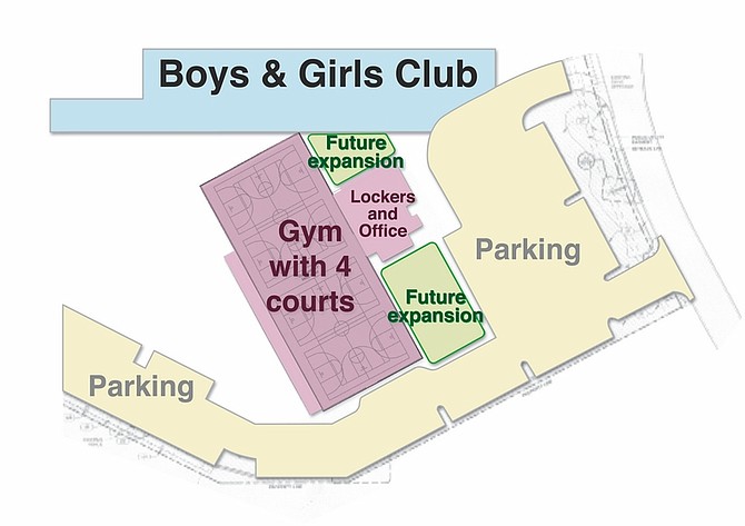 Carson City officials have approved a conceptual site and building design plan for a Multi-purpose Activity Center adjacent to the Boys &amp; Girls Clubs of Western Nevada, but have held off moving ahead until more definite details are available.