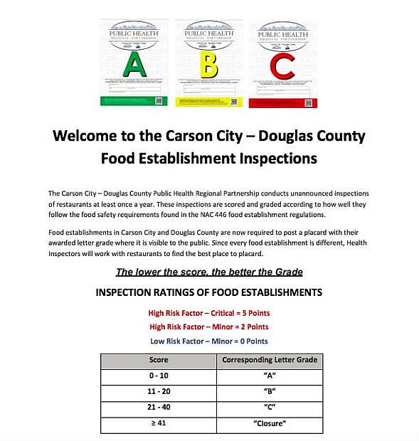 A new health inspection system is going into effect.