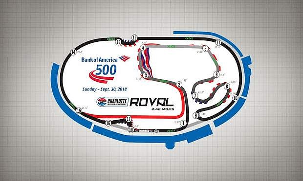 The Charlotte &#039;Roval&#039; should be as challenging as ever.