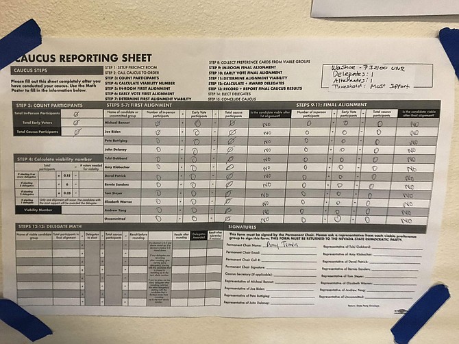 In this Saturday, Feb. 22, 2020 photo, shows the final tally sheet in Reno, Nev., with all zeros for Washoe County Precinct 7321 where no one voted during early voting and no one showed up to cast their vote at the caucus site. The precinct will now send one uncommitted delegate to the county convention. (AP Photo/Scott Sonner)
