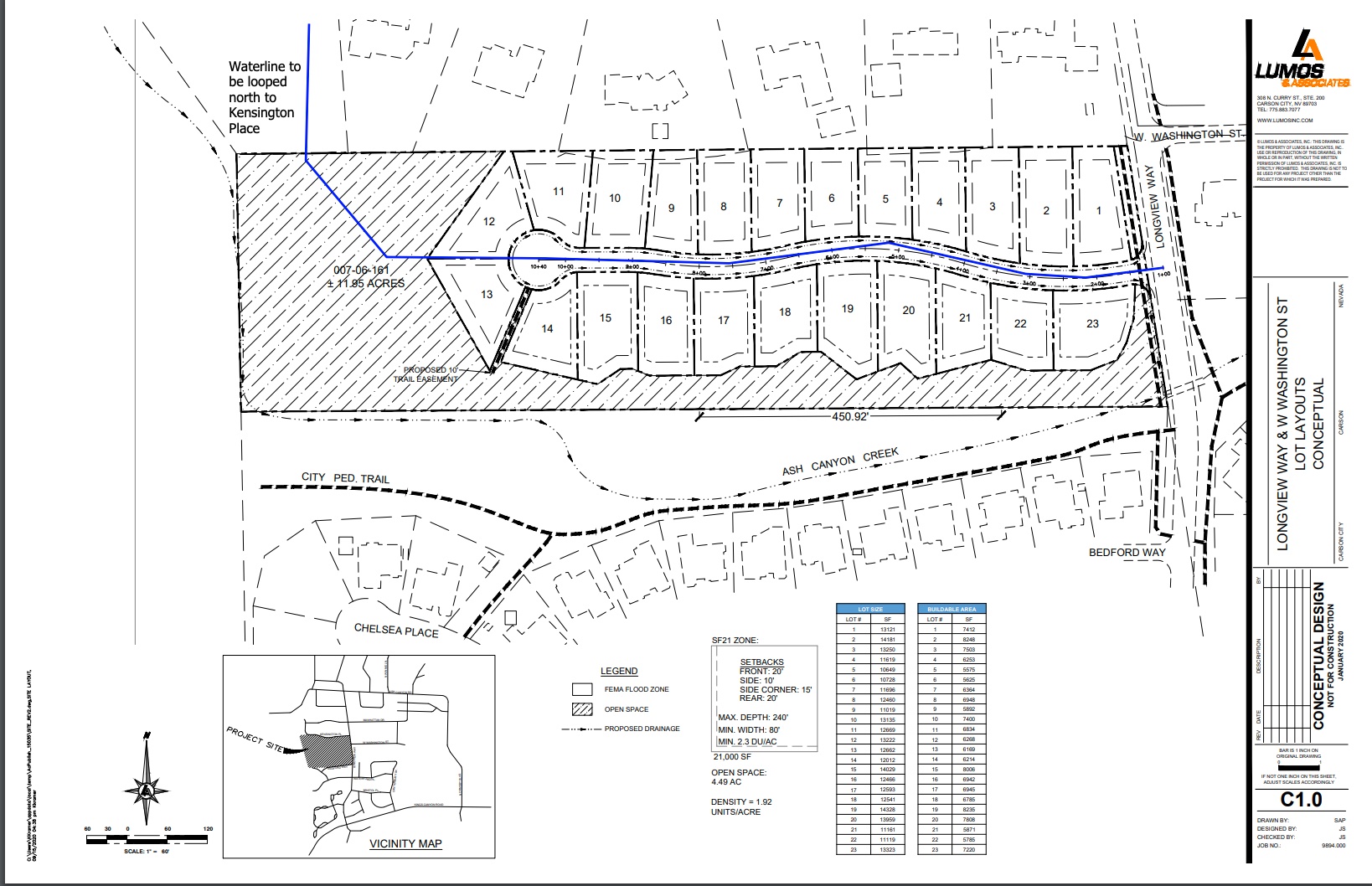 Residential development plan reviewed by Carson City officials