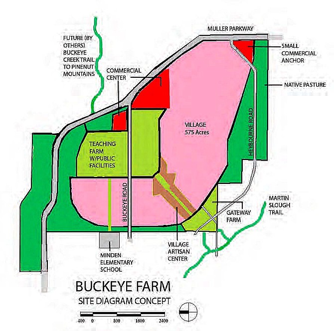 A site diagram showing the Buckeye Farms specific plan. Up is east in this document.