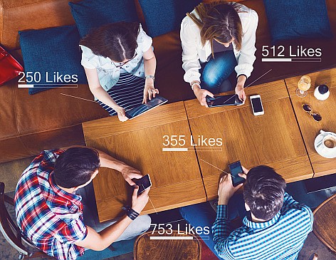 What do Likes, Clicks and Shares do for business?