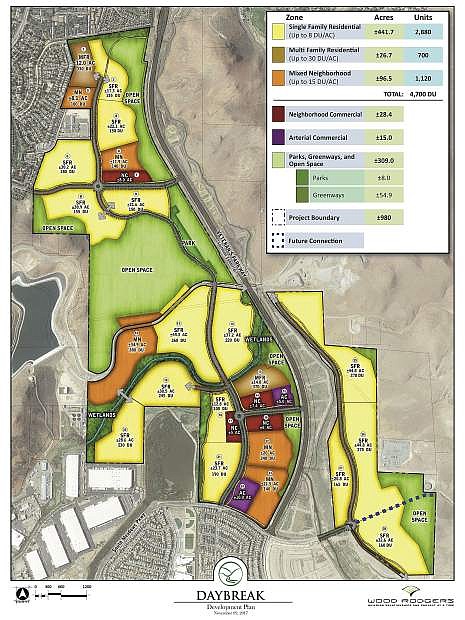 An illustration of the land use plan for the Daybreak project, a 4,700-unit development planned in southeast Reno at Butler Ranch.